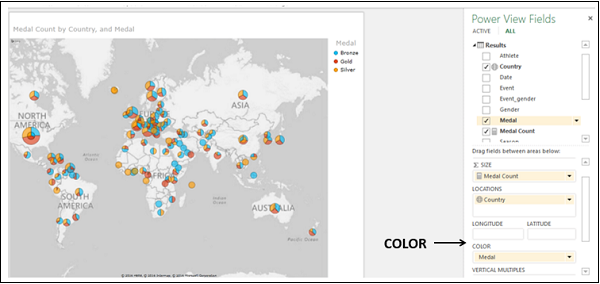 map color