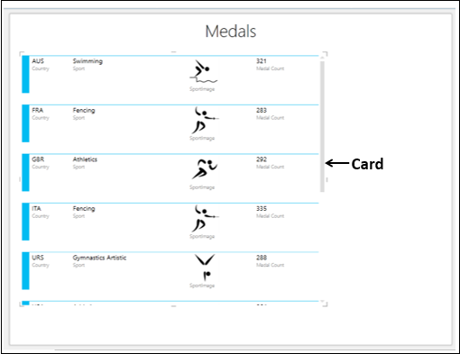 medals card