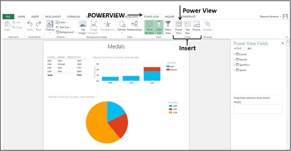 powerview