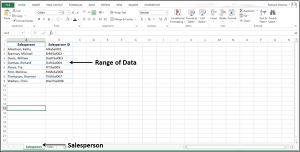 range of data