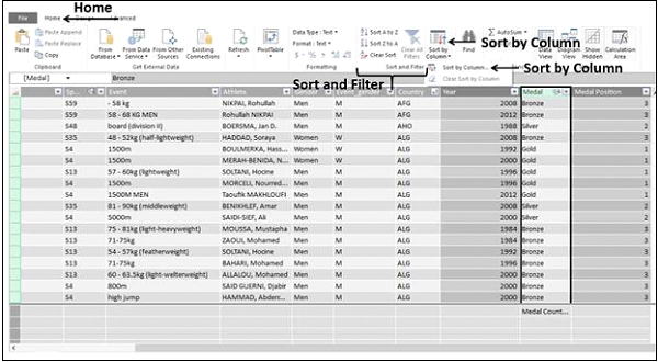 sort by column