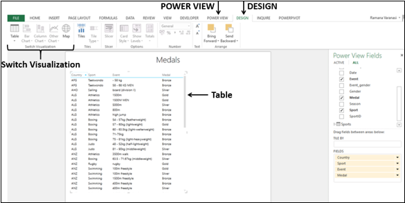 switch visualization