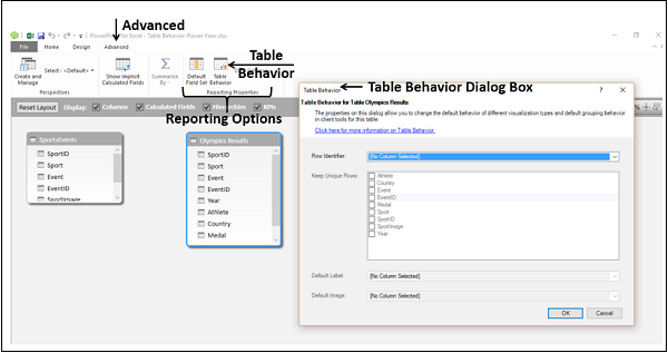 table behavior