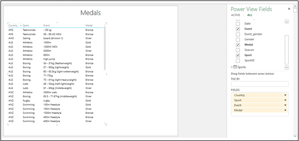 table visualization