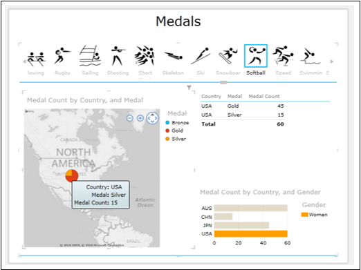 tiles data