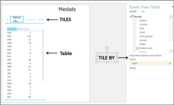 tiles table