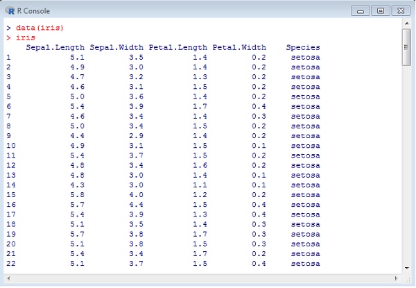 inclusion of library and dataset