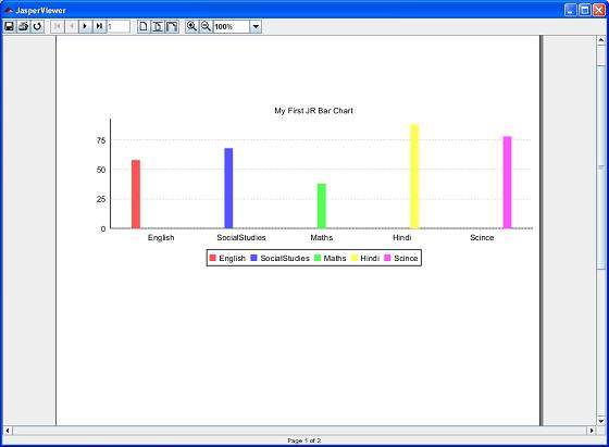 report bar chart example