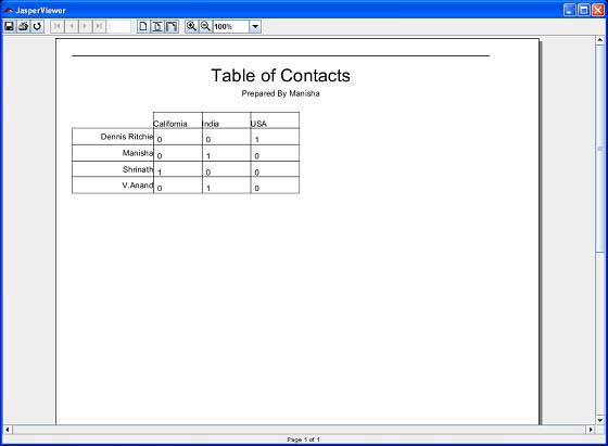 report crosstab example