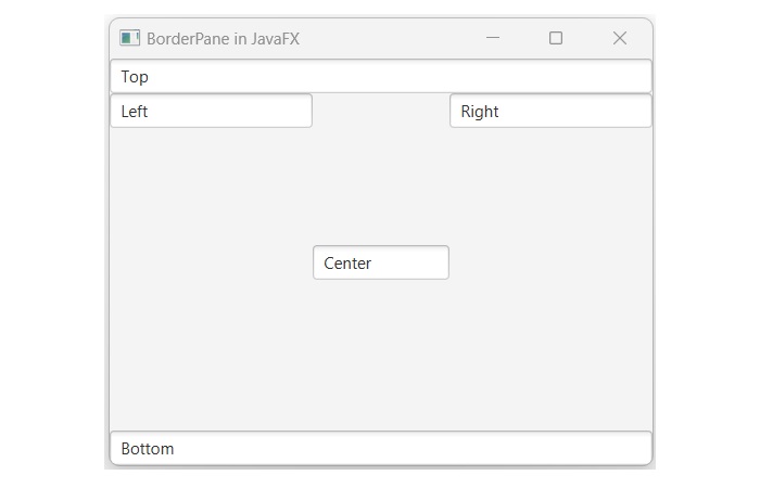 borderpane output