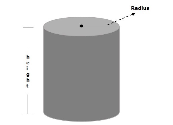 cylinder