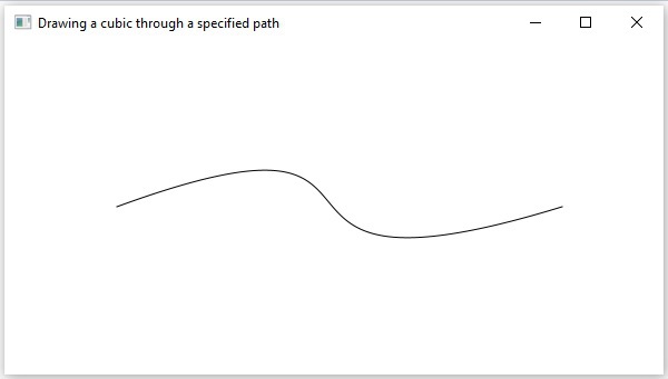 drawing cubic curve path