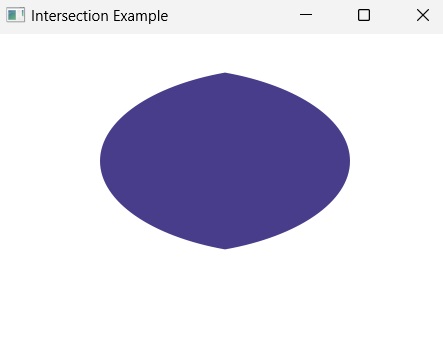 ellipse intersect