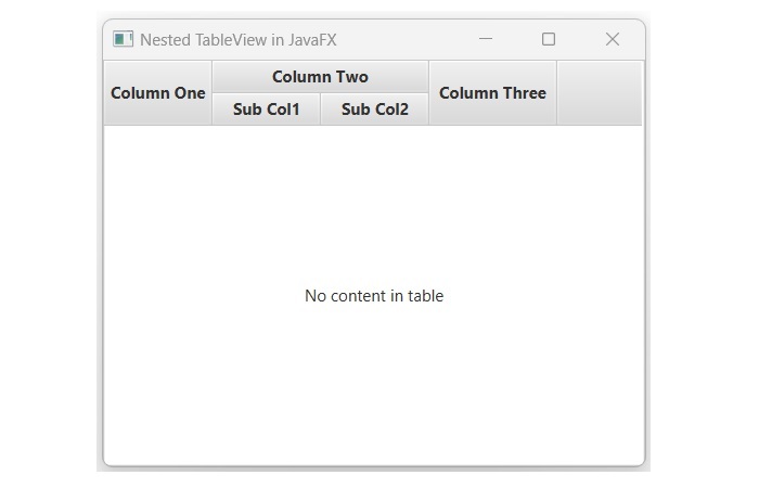 nested tableview