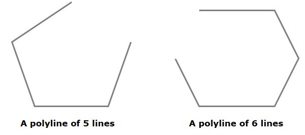 polyline