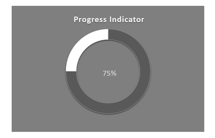 progress indicator