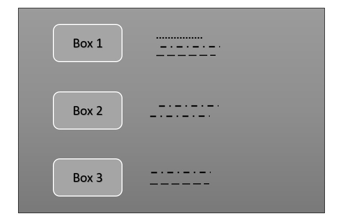 sample vbox