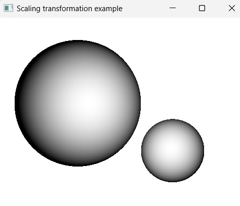 scaling 3d