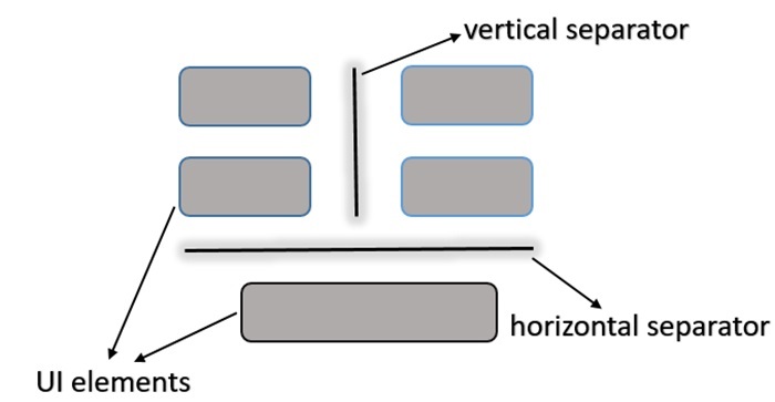 separator