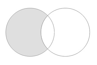 subtraction introduction