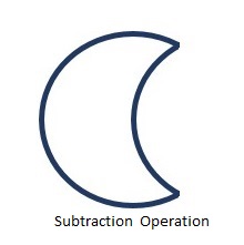 subtraction operation