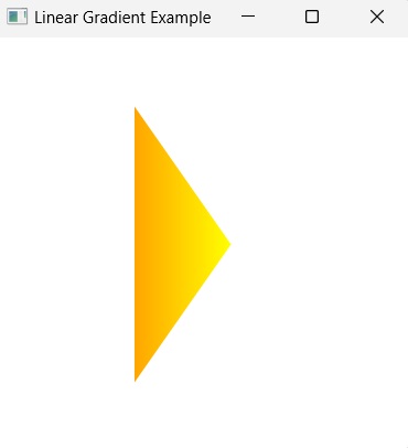 triangle linear gradient