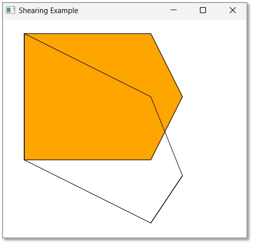 yshearing example