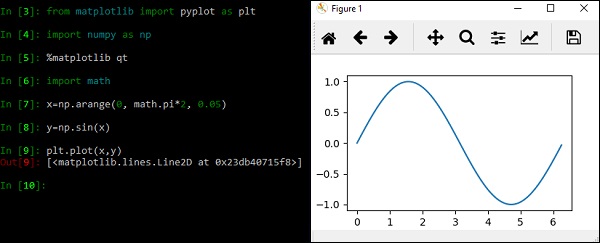 matplotlib