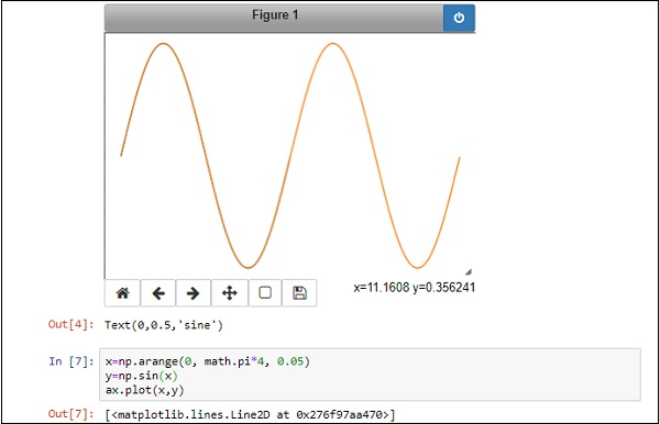 modifying data underneath