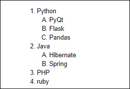 ordered list output