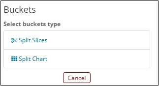 bucket metric aggregation