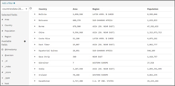 csv tabular data