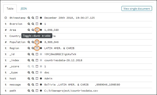 data present row