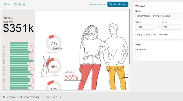 ecommerce revenue tracking workpad