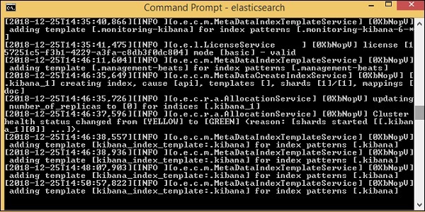 elasticsearch default port