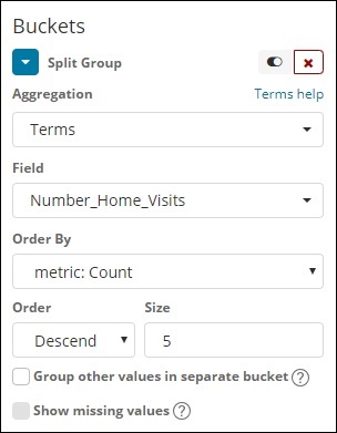 gauge bucket aggregation