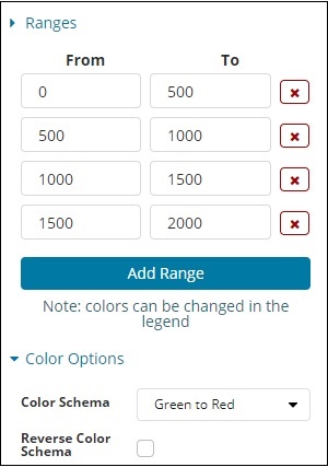 gauge range selected