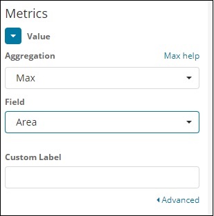 heat map metrics