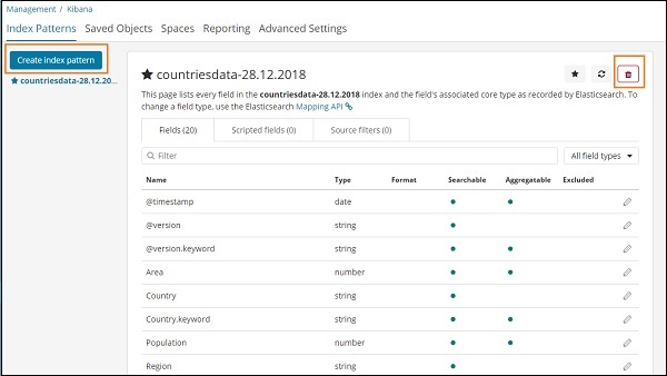 index patterns screen