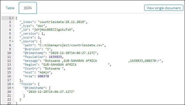 json format