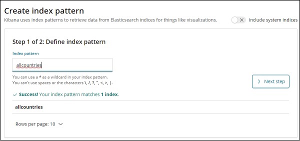 kibana management tab