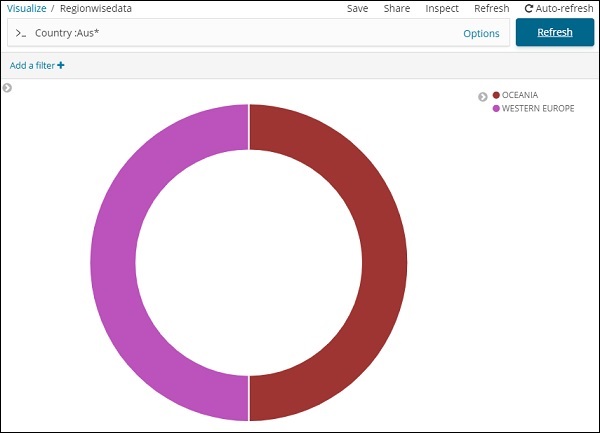 search visualization