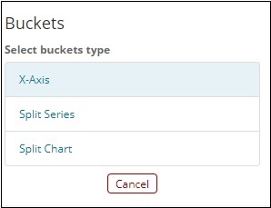 select x axis