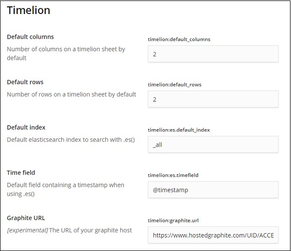 timelion necessary fields