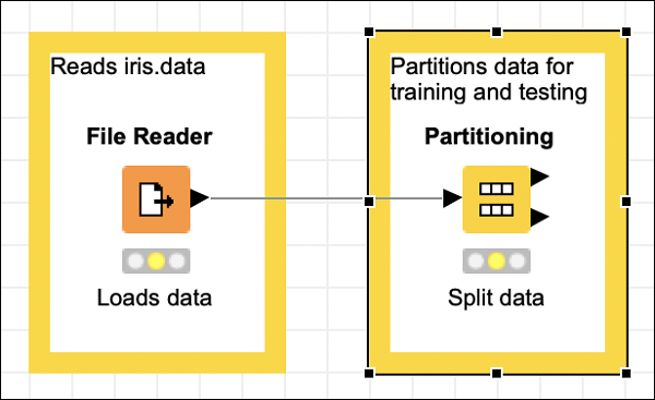 file reader partitioning