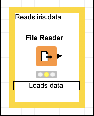 iris data