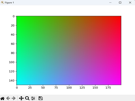 creating rgb image