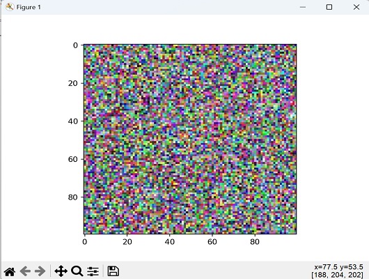 image color intensities