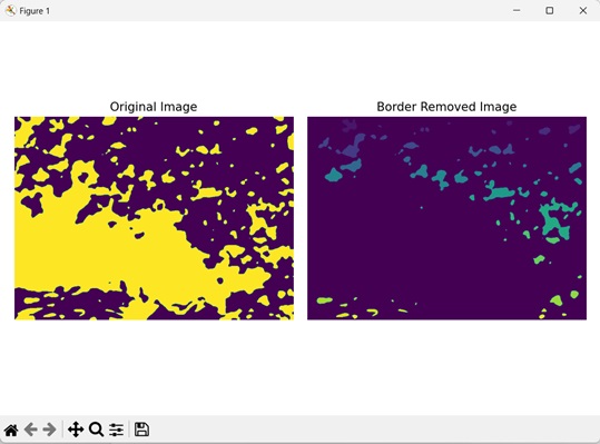 removing bordered regions