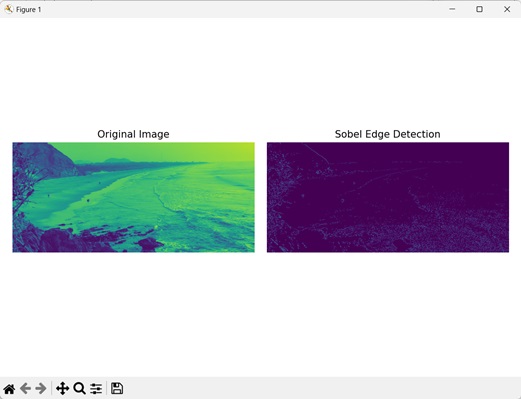 sobel edge detection